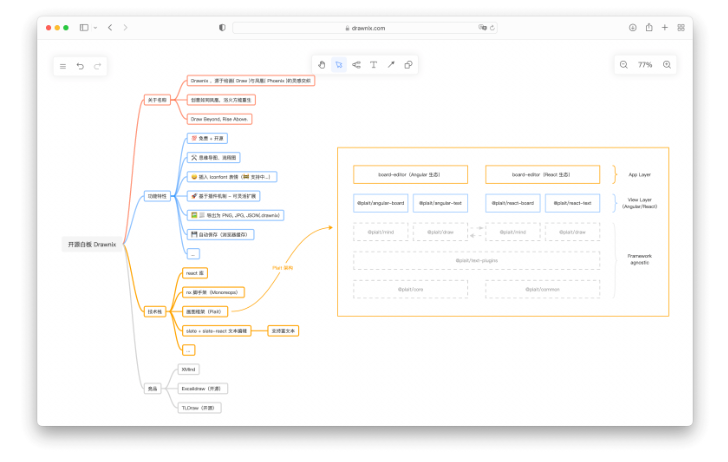 Paperclip AI agent management dashboard overview