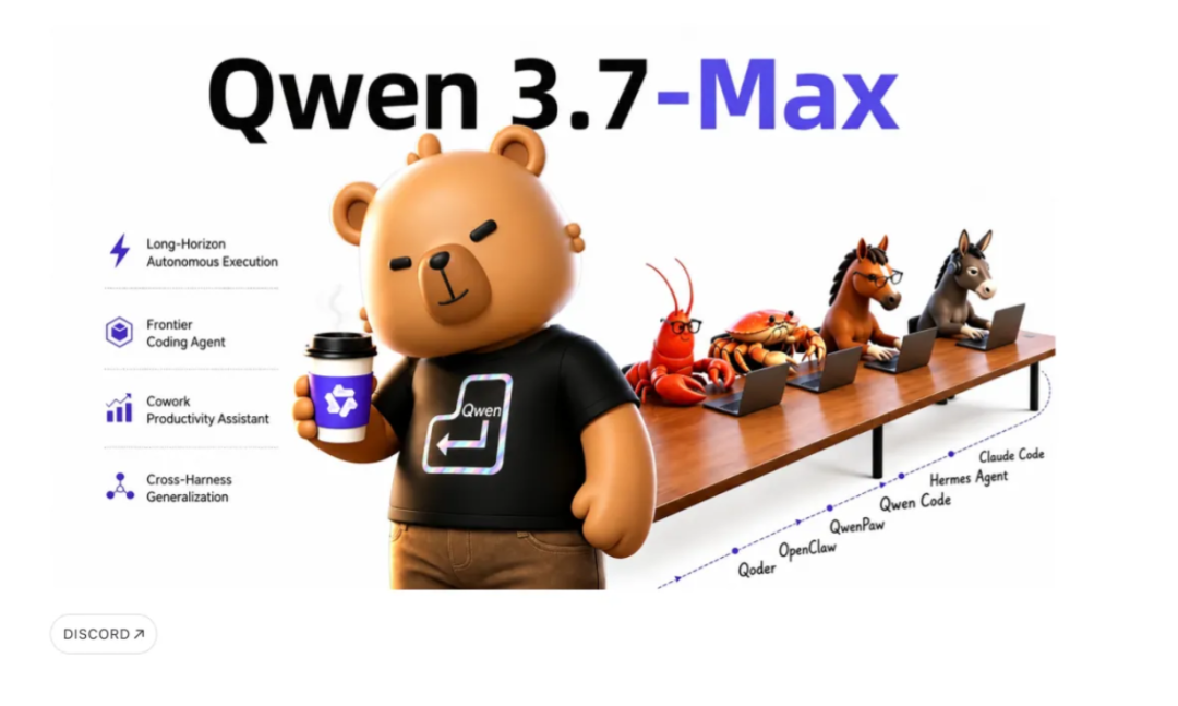 Qwen3.7-Max Implicit Caching architecture diagram showing automatic cache hit detection