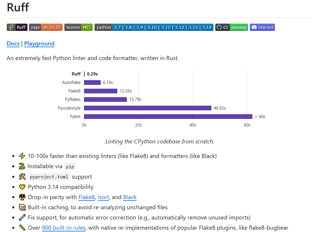 Ruff fast Python linter and formatter written in Rust