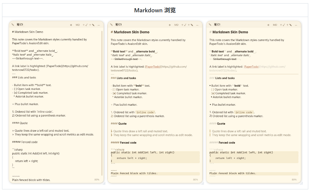 PaperTodo capsule mode collapsing notes into pinned mini capsules on Windows desktop