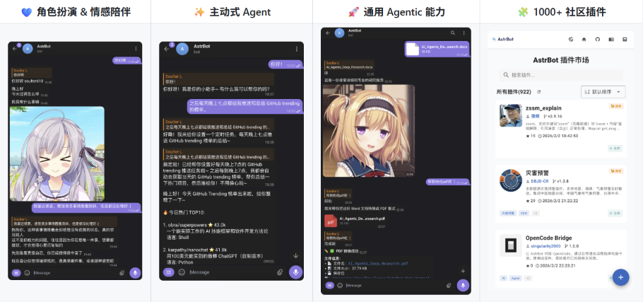AstrBot feature highlights spanning multiple chat platforms, model providers, and a 1000+ plugin ecosystem