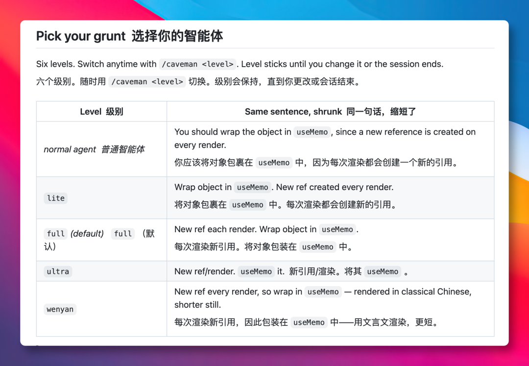 Caveman compression levels: full, lite, ultra, and Classical Chinese mode