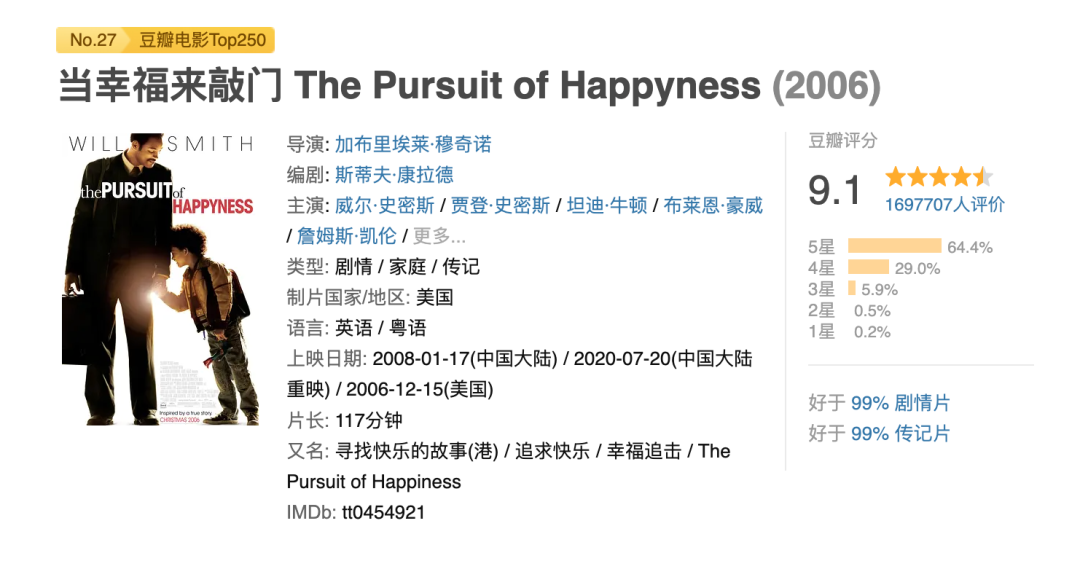 Douyin explainer video of The Pursuit of Happyness used as a test case