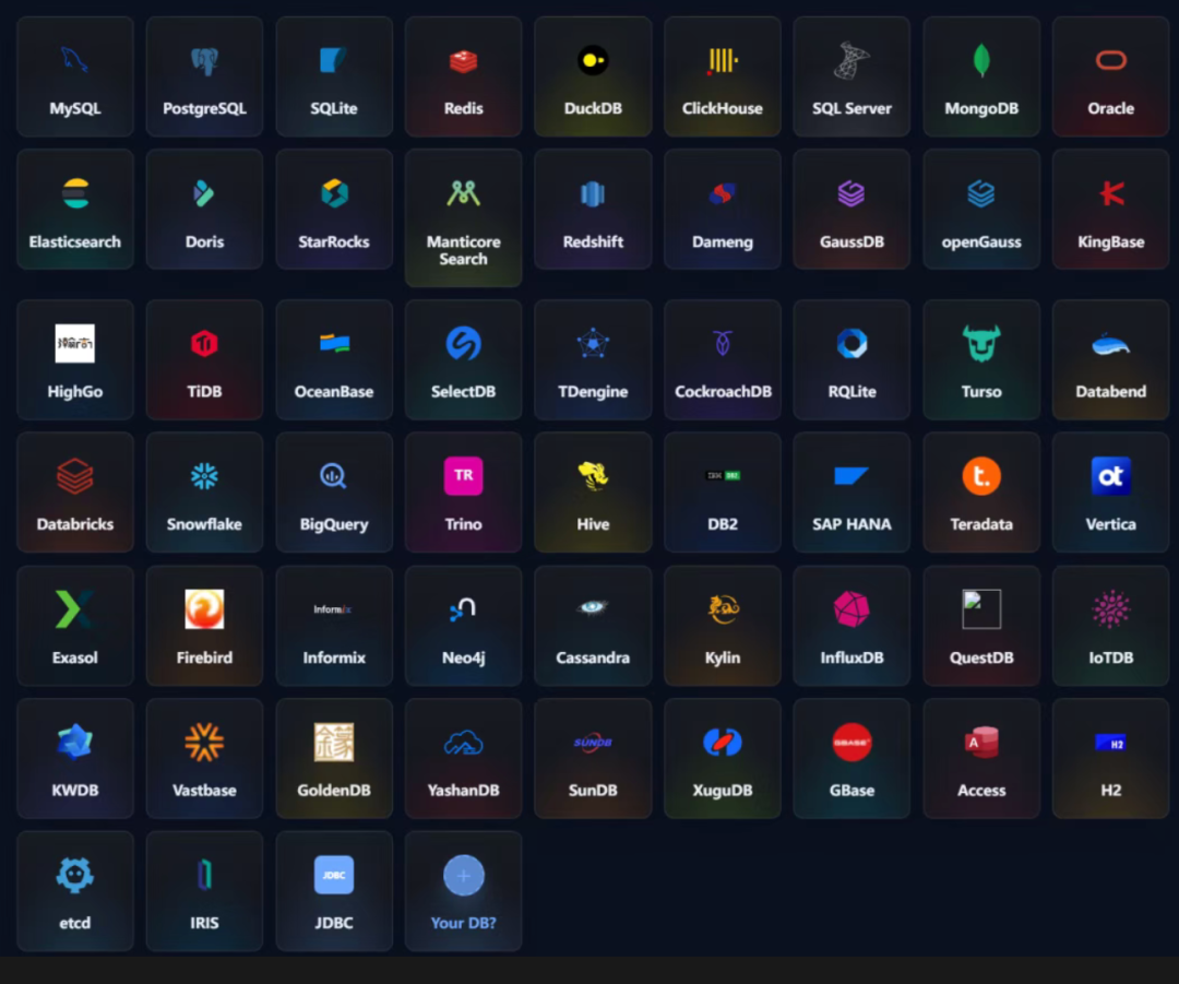 dbx supported databases list including MySQL, PostgreSQL, Redis, MongoDB and domestic databases