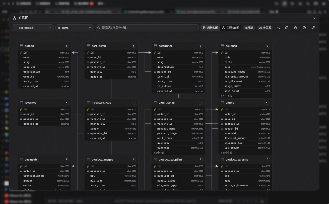 dbx schema tools with ER diagrams, execution plan visualization and object search