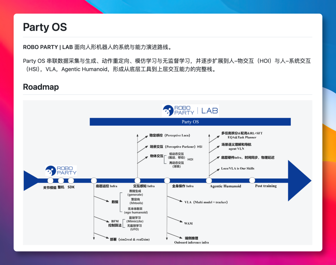 RoboParty open-sources Party OS embodied AI R&D base
