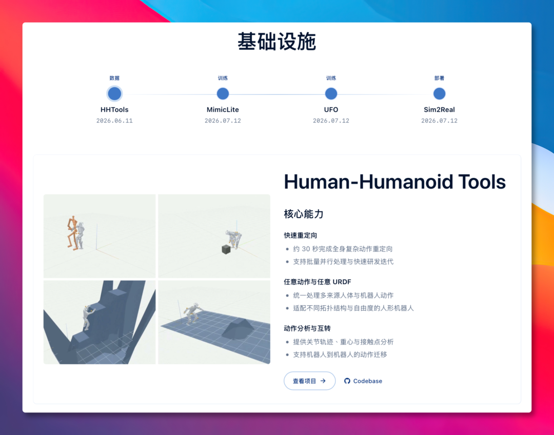 RoboParty Lab UFO unsupervised reinforcement learning control framework
