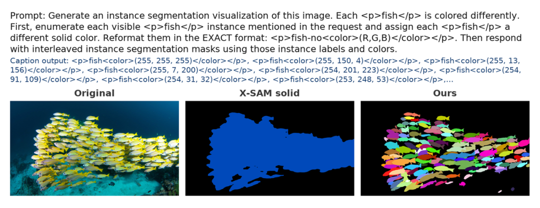 Ultra-dense segmentation of overlapping fish school by SenseNova-Vision