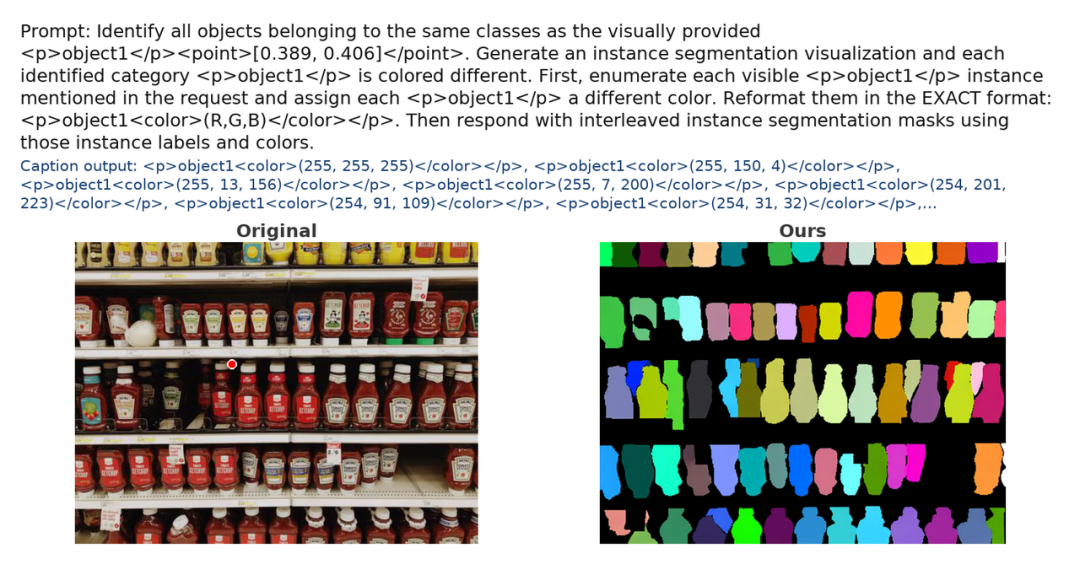 Dense segmentation of cluttered shelf products by the unified vision model